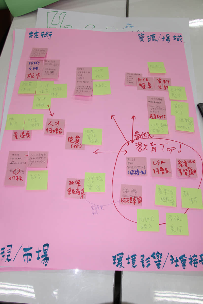 活動文章特色圖片