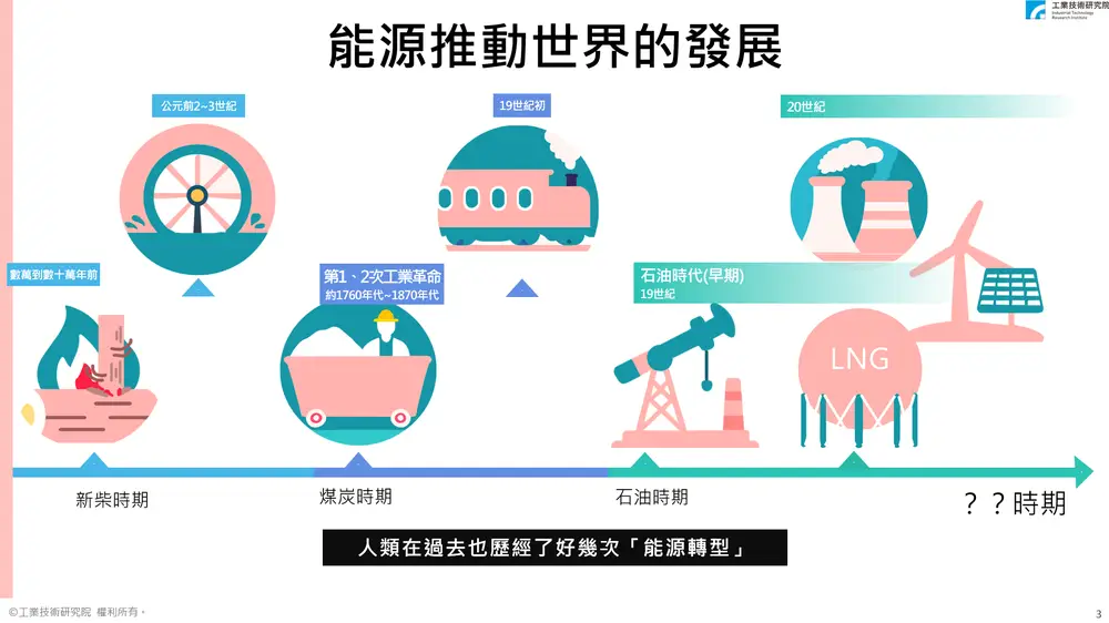 活動文章特色圖片