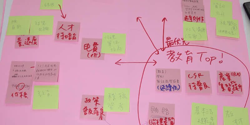 活動文章 2050淨零與能源轉型社會對話 特色圖片